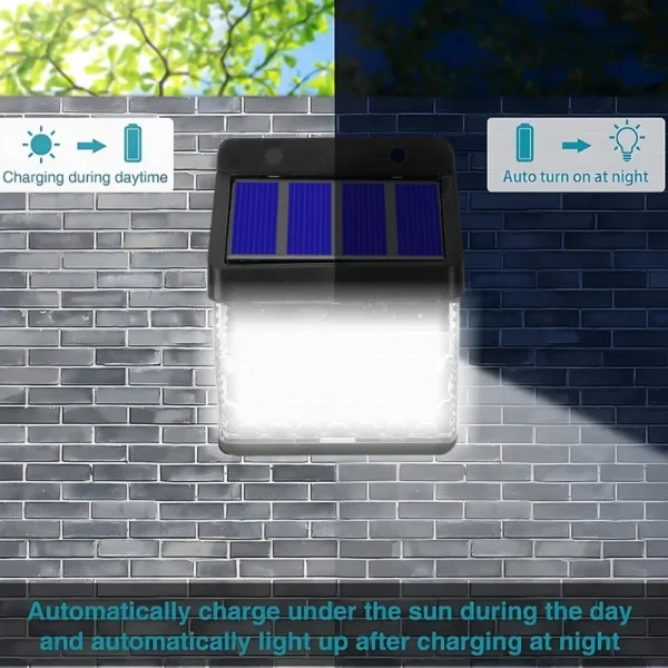 LED Solar Wall Lamps, Outdoor Motion Sensor Lights, Waterproof Garden and Street Lighting, Security Decor Lights