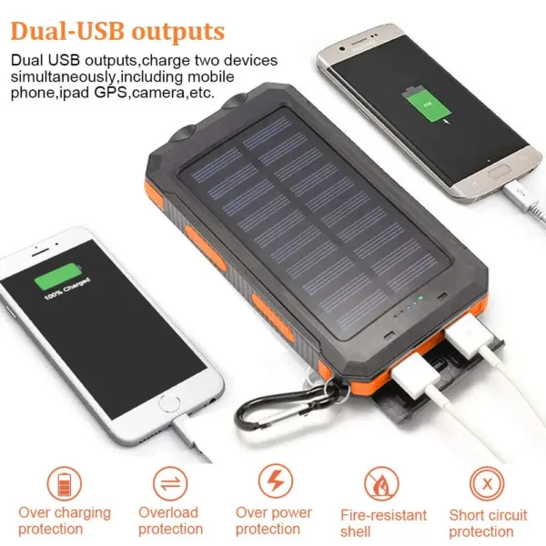 20000mAh Portable Solar Power Bank, Dual USB Fast Charger with LED Light, Waterproof External Battery for Phone