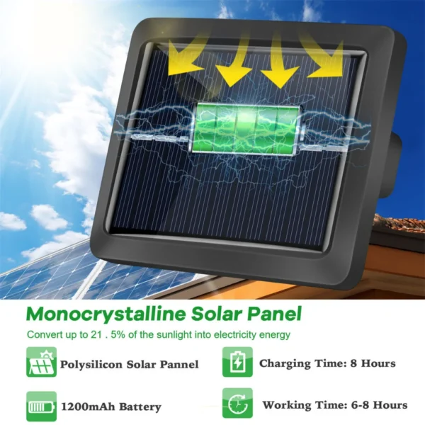 Waterproof Solar-Powered Wall Light, Outdoor Emergency Security Lamp for Garden and Street