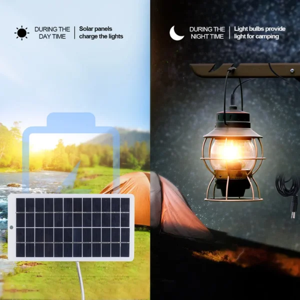 10W 5V USB Solar Panel Charger, 900MA Portable Power System for Mobile Phones, Outdoor Emergency Use